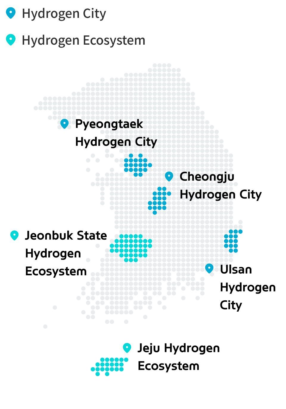 Map of Korea marking the Pyeongtaek, Cheongju and Ulsan hydrogen cities and the Jeonbuk State and Jeju hydrogen ecosystems