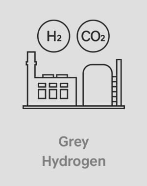 Grey Hydrogen