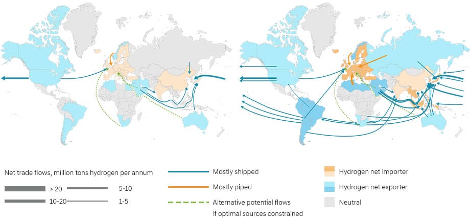 Major flows of hydrogen and derivatives in 2030 and 2050