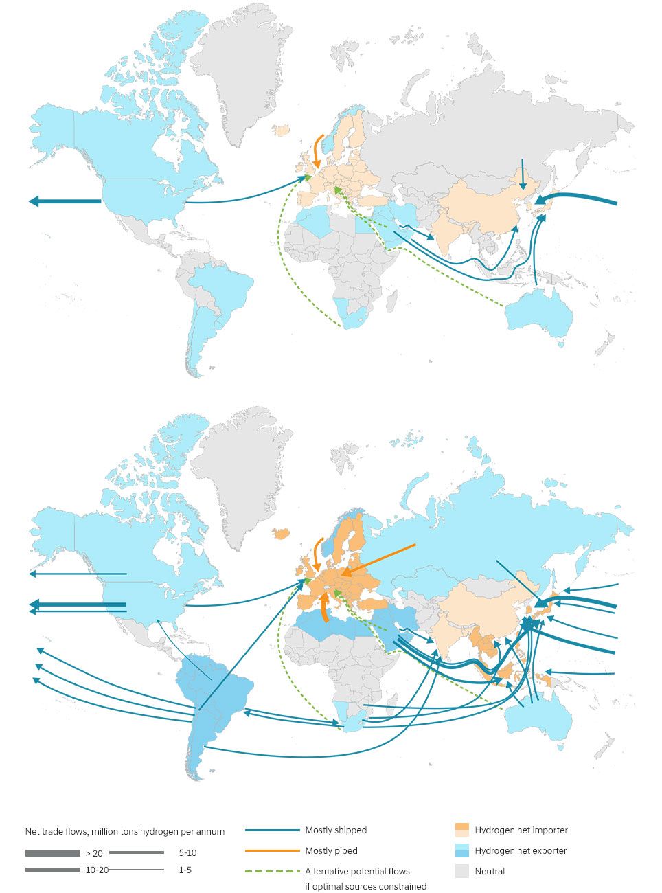 Major flows of hydrogen and derivatives in 2030 and 2050