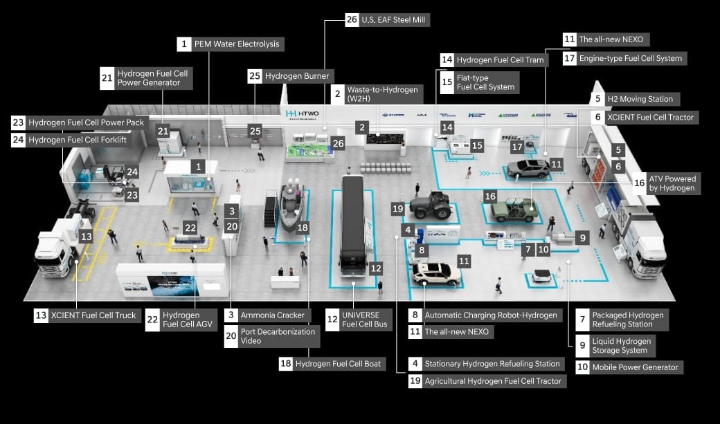 Bird’s-eye view of Hyundai Motor Group pavilion at World Hydrogen Expo 2025, featuring 26 exhibits with names and locations 