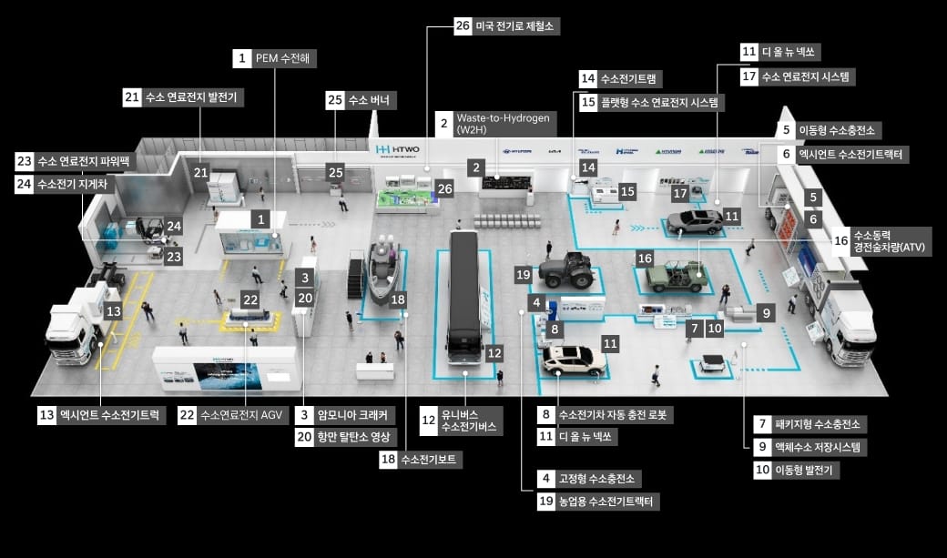 월드 하이드로젠 엑스포 2025 현대자동차그룹 행사장 조감도, 26개 전시물 위치와 이름 안내